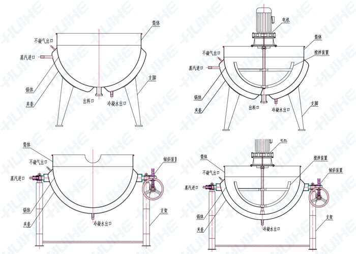 �����A��偽Y(ji��)��(g��u)�D
